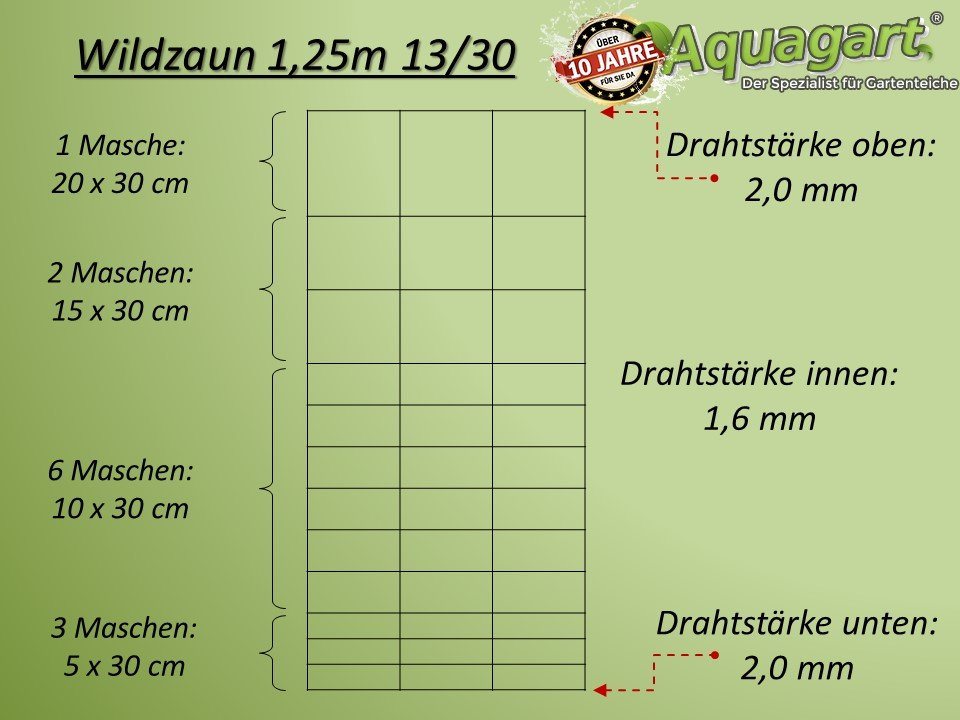 Aquagart Profil 300m Wildzaun Forstzaun Knotengeflecht 125/13/30+ Pfosten + Spanndraht von Aquagart