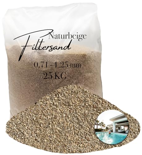 Aquagran 25 kg Filtersand 0,71-1,25 mm Quarzsand für Sandfilteranlage Poolfilter von Aquagran