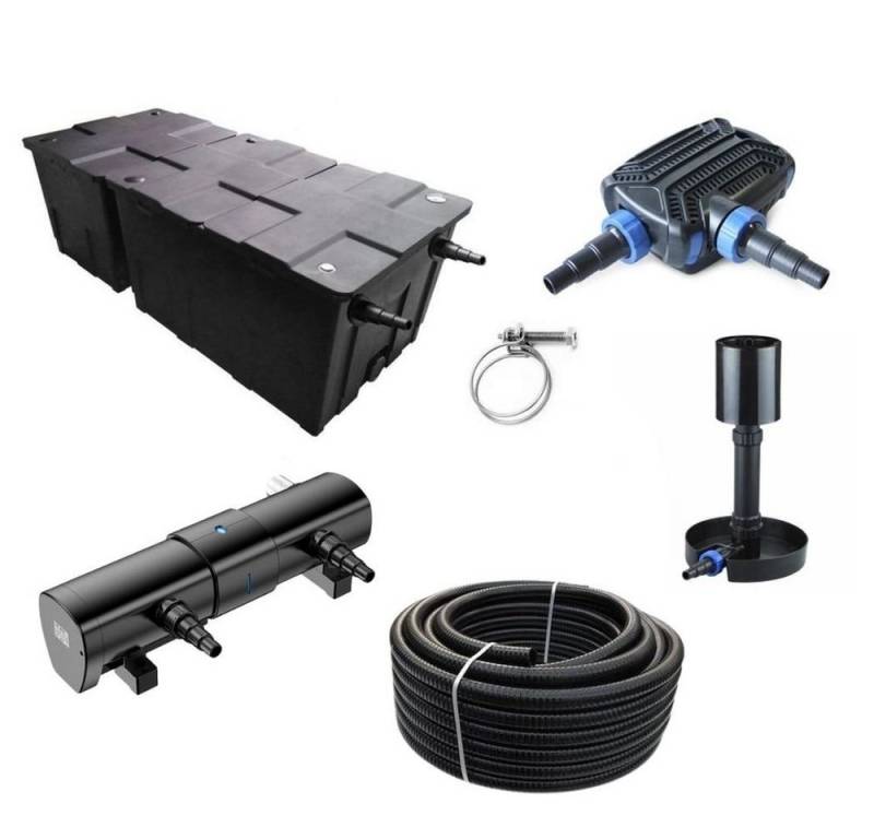Aquaone Teichfilter AquaOne Teich Filteranlage Set Nr.81 CBF 550B Kammerfilter 70W Eco Teichpumpe UV Klärer 110 Watt! Teichgröße bis 90000l Teichschlauch von Aquaone