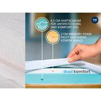AH7 Dual Matratzen-Topper – 7¿cm Gelschaum & Kaltschaum mit 2 Härtegraden AH7 Dual Matratzen-Topper – 7¿cm Gelschaum & Kaltschaum mit 2 Härtegraden von Arga Home