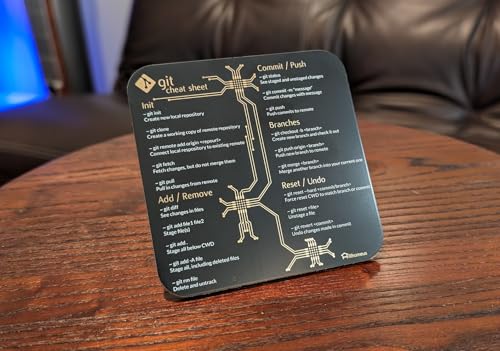 ArliKits Git Cheat Sheet Coaster - Premium-Platinen-Untersetzer für Entwickler, Geeks, Hacker, Programmierer ArliKits Git Cheat Sheet Coaster - Premium-Platinen-Untersetzer für Entwickler, Geeks, Hacker, Programmierer von ArliKits