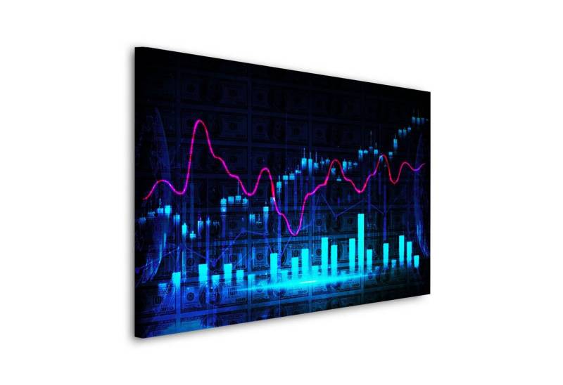 Artedinoi Leinwandbild Motivation Börse Trading Kerzen Leinwandbild Wandbild Deko Kunst XL von Artedinoi