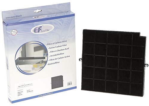 bubbacare Akitvkohlefilter wie Airforce AFFCAF16CS 258x263mm für Dunstabzugshaube FKS424 von Arthur Martin
