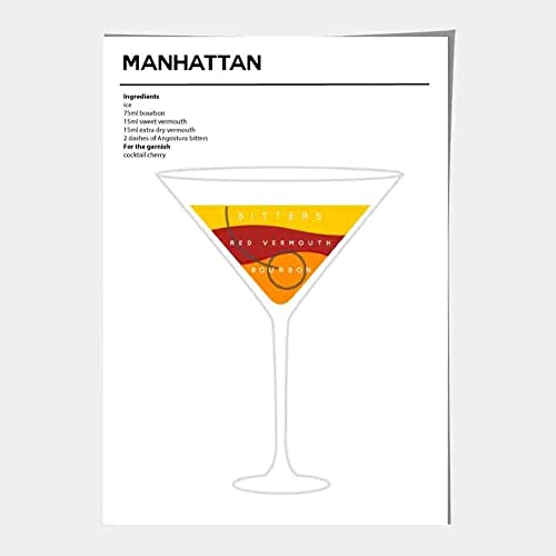 Artze Wall Art Manhattan Minimalist Cocktail Rezept Wandbild A4 von Artze Wall Art