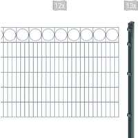 Arvotec Doppelstabmattenzaun "EXCLUSIVE 120 zum Einbetonieren "Ring" mit Zierleiste", Zaunhöhe 120 cm, Zaunlänge 2 - 60 m von Arvotec