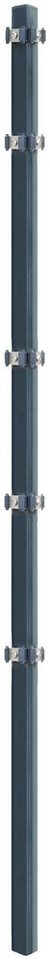 Arvotec Eckpfosten ESSENTIAL 180, 4x4x240 cm für Mattenhöhe 180 cm, zum Einbetonieren Arvotec Eckpfosten ESSENTIAL 180, 4x4x240 cm für Mattenhöhe 180 cm, zum Einbetonieren von Arvotec