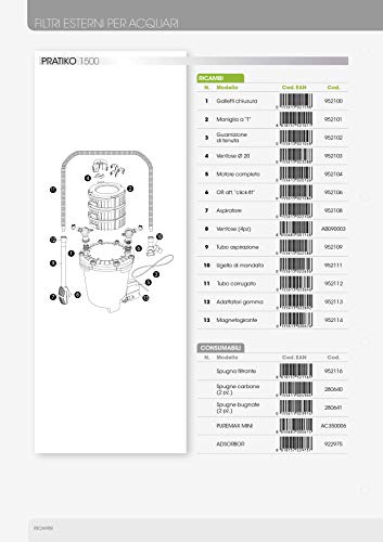 Askoll 952113 Gummi-Adapter Pratiko 1500 Askoll 952113 Gummi-Adapter Pratiko 1500 von Askoll