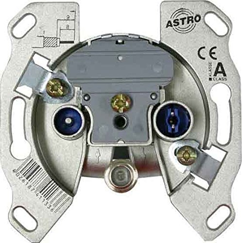 ASTRO GUTMMD19 Multimedia-Anschlussdose Modem Durchgang von Astro