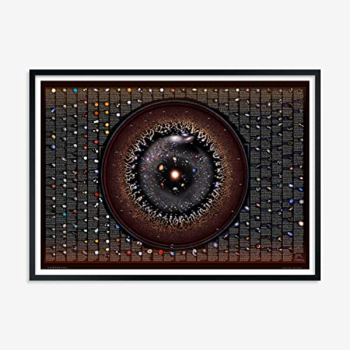 Astrography Posters - The Celestial ZOO by Pablo Carlos Budassi - Wandkunst Weltraum Deko für Büro, Wohnzimmer, Schlafzimmer - NASA und Astronomie thematische Geschenke (fine, 70 x 50 cm) von Astrography