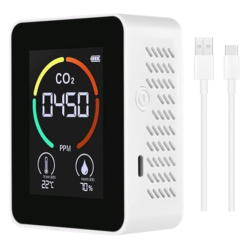 Asyduey Temperatur und Feuchtigkeit Messer, Luft QualitäT Monitor, CO2 Detektor, Digital Luft Verschmutzung Kohlen Dioxid Detektor A von Asyduey