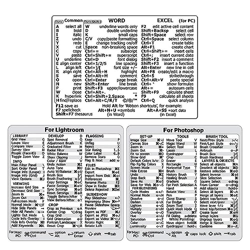 Atthatmmt Shortcuts Aufkleber für Apple OS System Shortcut Key Sticker für Macbook Computer Key Office O4A6 Software Shortcut Aufkleber Atthatmmt Shortcuts Aufkleber für Apple OS System Shortcut Key Sticker für Macbook Computer Key Office O4A6 Software Shortcut Aufkleber von Atthatmmt