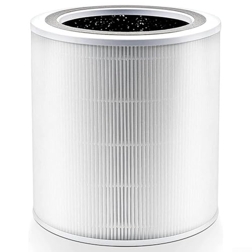 Hocheffiziente Ersatzfilter, speziell für das Core 400s RF Modell entwickelt Hocheffiziente Ersatzfilter, speziell für das Core 400s RF Modell entwickelt von AugustknowU