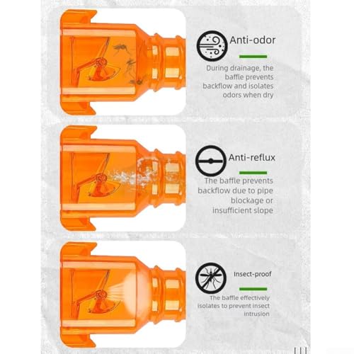 PVC-Rückschlagventil für Abflussrohre in Klimaanlagen, um Wasserrückfluss zu verhindern und unangenehme Gerüche und Insekten zu blockieren PVC-Rückschlagventil für Abflussrohre in Klimaanlagen, um Wasserrückfluss zu verhindern und unangenehme Gerüche und Insekten zu blockieren von AugustknowU