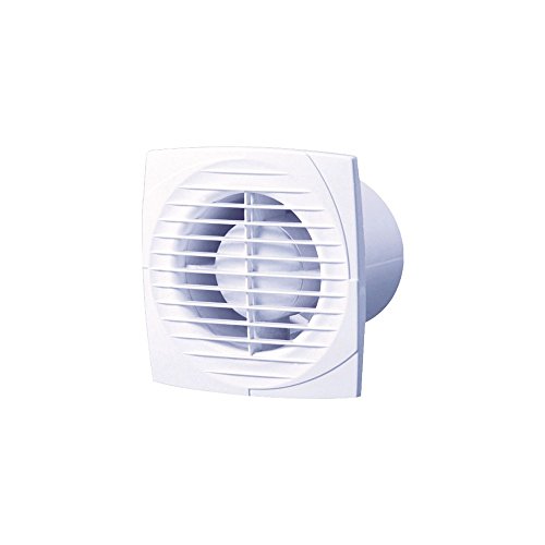 AutoGYRE 102810 Belüftung und Ventilation AutoGYRE 102810 Belüftung und Ventilation von Autogyre