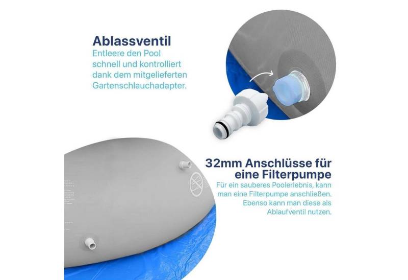 Avenli Framepool Frame Rectangular Pool 300 x 207 x 65 cm (Frame Pool), Auch als Ersatzpool geeignet von Avenli