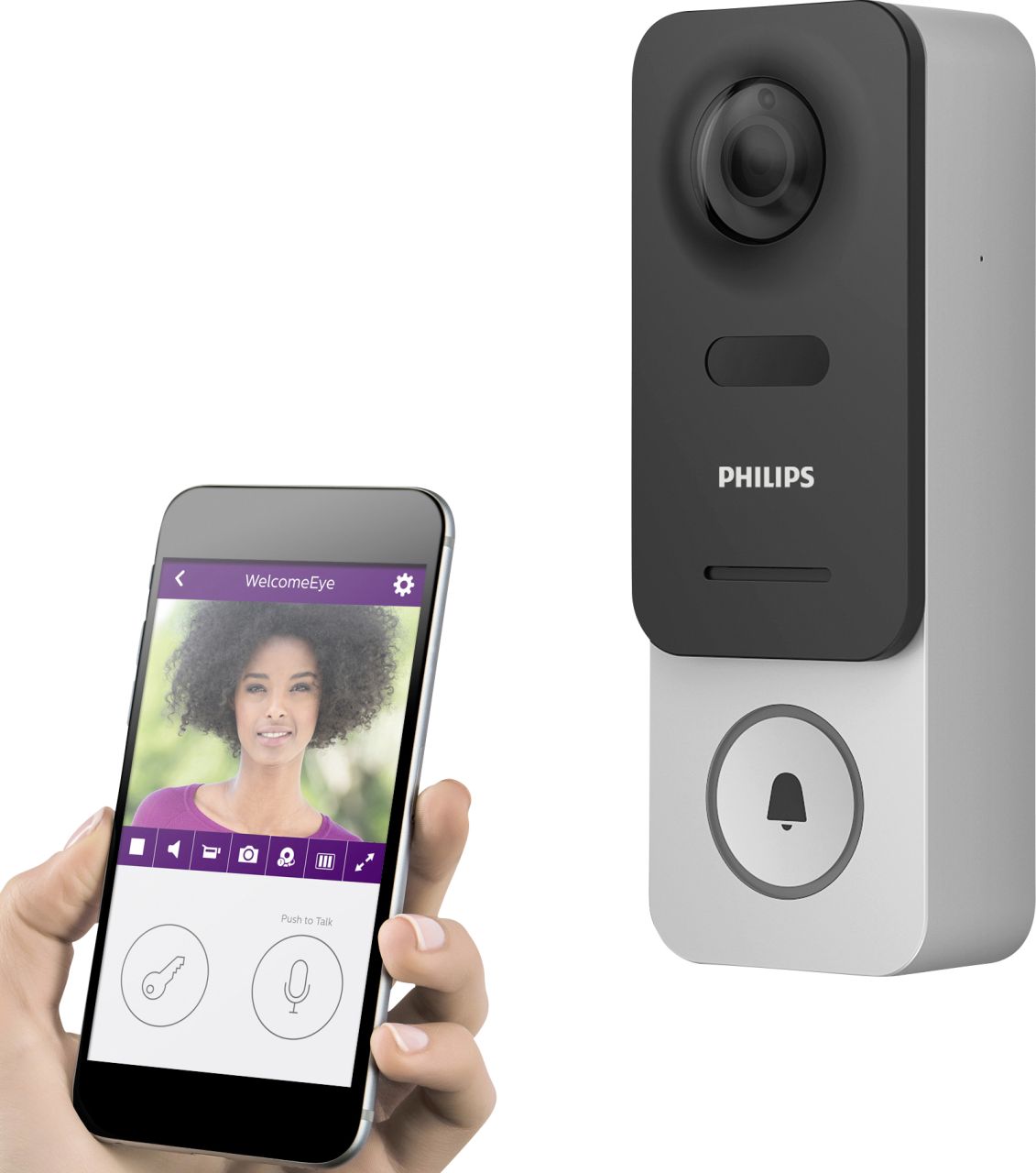 Philips Drahtlose Gegensprechanlage WelcomeEye Link Wlan,Sprachsteuerung von Philips