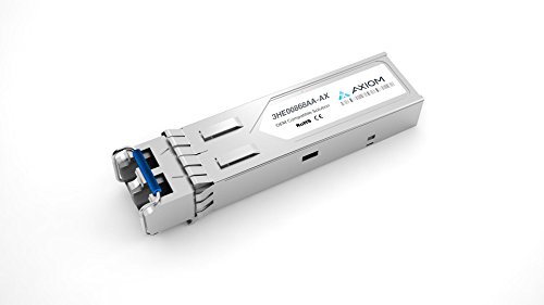 Axiom SFP Module von Axiom