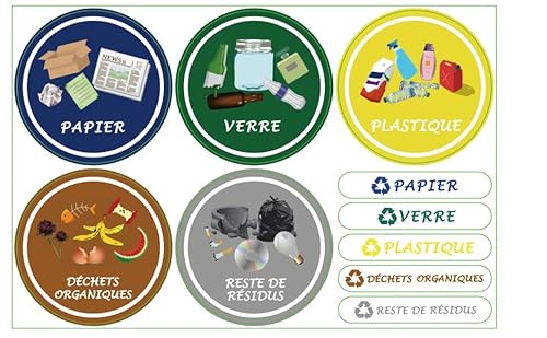 6 Stück Aufkleber Müllklassifizierung, Recycling-Aufkleber für Mülleimer, wasserdichtes Etiketten-Durchmesser 9,8 cm 6 Stück Aufkleber Müllklassifizierung, Recycling-Aufkleber für Mülleimer, wasserdichtes Etiketten-Durchmesser 9,8 cm von Azatemgo