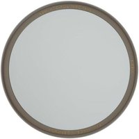 B+w - Zirkular Polfilter T-Pro htc 77 mm 1098347 B+w - Zirkular Polfilter T-Pro htc 77 mm 1098347 von B+W