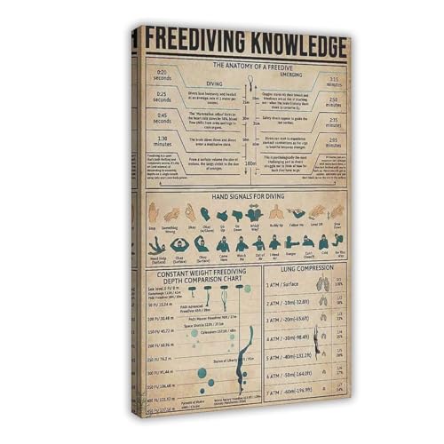 BAJHTGHG Freitauch-Wissenspost, Leinwand-Poster, Wandkunstdruck, Bild, Gemälde, 40 x 60 cm BAJHTGHG Freitauch-Wissenspost, Leinwand-Poster, Wandkunstdruck, Bild, Gemälde, 40 x 60 cm von BAJHTGHG