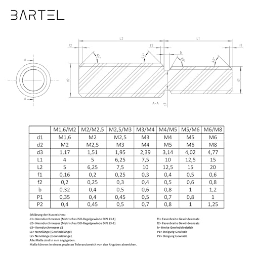 BARTEL | Gewindeadapter Typ B | aus Edelstahl V2A | Gewindeadapter für Maschinenbau & Elektrotechnik |M3x7,5mm/ M4x10mm | 3 Stück von BARTEL