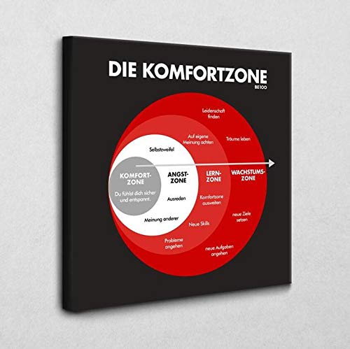 BE100 Die Komfortzone - Leinwandbild (50 x 50 cm) von BE100