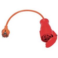 Beha Amprobe 3313420 FTC00001241D Adapter 1St. von BEHA AMPROBE