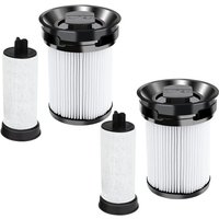 Für Filter für Miele Triflex HX1 Filter Staubsauger Ersatzteile Miele Triflex HX1 HX2 Cat & Dog / Facelift HX2 Akku Staubsaugerfilter Triflex HX FSF von BEIJIYI