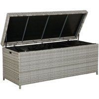 Aufbewahrungsbox MODENA Polyrattan 158 cm 63 cm Grau Aufbewahrungsbox MODENA Polyrattan 158 cm 63 cm Grau von BELIANI