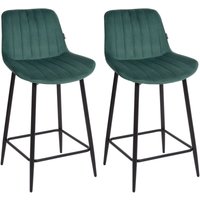 Barstuhl Smaragdgrün Samt Gesteppt mit Hoher Rückenlehne Schwarzes Metallgestell Fußstütze Retro Kücheninsel Küchenbar Ausstattung Barstuhl Smaragdgrün Samt Gesteppt mit Hoher Rückenlehne Schwarzes Metallgestell Fußstütze Retro Kücheninsel Küchenbar Ausstattung von BELIANI