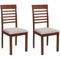 Esszimmerstuhl 2er Set Dunkelbraun u. Taupe Gummibaumholz mit Sitzpolster Streben Hohe Rückenlehne ohne Armlehnen Klassisch Holzstuhl Esszimmerstuhl 2er Set Dunkelbraun u. Taupe Gummibaumholz mit Sitzpolster Streben Hohe Rückenlehne ohne Armlehnen Klassisch Holzstuhl von BELIANI