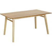 Esstisch Naturfarbene Esche mdf Kautschukholz 150 x 90 cm Holzbeine Rechteckige furnierte Platte Natürliches Finish Minimalistische Skandinavische Esstisch Naturfarbene Esche mdf Kautschukholz 150 x 90 cm Holzbeine Rechteckige furnierte Platte Natürliches Finish Minimalistische Skandinavische von BELIANI