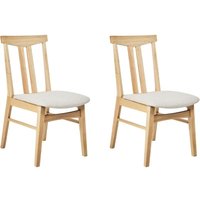 Esszimmerstühle 2er-Set Gestell aus hellem Gummibaumholz Sitzfläche aus beige Stoff Armlos Retro Traditionelles Design Esszimmerstühle 2er-Set Gestell aus hellem Gummibaumholz Sitzfläche aus beige Stoff Armlos Retro Traditionelles Design von BELIANI