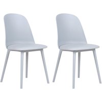 Esszimmerstuhl 2er Set Hellblau Kunststoff mit Sitzpolster Hoher Rückenlehne Ohne Armlehnen Modern Wohnzimmer Essbereich Flur Diele Ausstattung Esszimmerstuhl 2er Set Hellblau Kunststoff mit Sitzpolster Hoher Rückenlehne Ohne Armlehnen Modern Wohnzimmer Essbereich Flur Diele Ausstattung von BELIANI