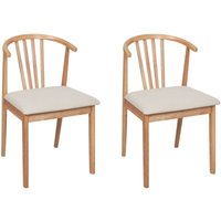 Esszimmerstuhl 2er Set Hellbraun Gummibaumholz mit Sitzpolster Streben Hohe Runde Rückenlehne Ohne Armlehnen Klassisch Küchenstuhl Holzstuhl Esszimmerstuhl 2er Set Hellbraun Gummibaumholz mit Sitzpolster Streben Hohe Runde Rückenlehne Ohne Armlehnen Klassisch Küchenstuhl Holzstuhl von BELIANI