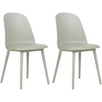 Esszimmerstuhl 2er Set Hellgrün Kunststoff mit Sitzpolster Hoher Rückenlehne Ohne Armlehnen Modern Wohnzimmer Essbereich Flur Diele Ausstattung Esszimmerstuhl 2er Set Hellgrün Kunststoff mit Sitzpolster Hoher Rückenlehne Ohne Armlehnen Modern Wohnzimmer Essbereich Flur Diele Ausstattung von BELIANI