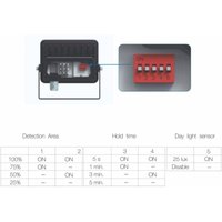 Beneito Faure - sky 10W IP65 LED-Strahler mit integriertem Sensor 5000k Weiß Beneito Faure - sky 10W IP65 LED-Strahler mit integriertem Sensor 5000k Weiß von BENEITO FAURE