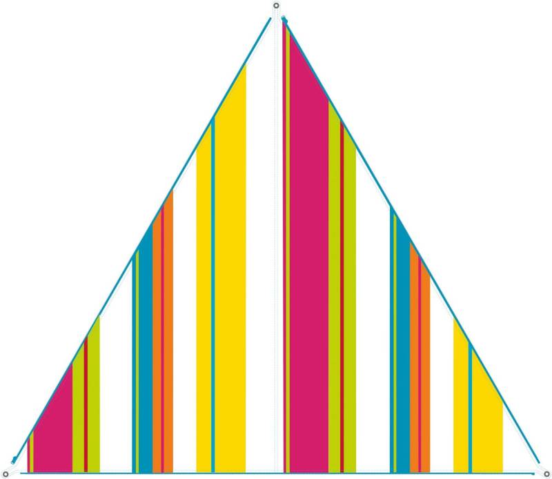 BENT Sonnensegel Zip-Canvas BENT Sonnensegel Zip-Canvas von BENT