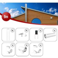 Bertrams Komplett-Paket LAS für Außenwandmontage DN 80/125 9 m Edelstahl weiß Bertrams Komplett-Paket LAS für Außenwandmontage DN 80/125 9 m Edelstahl weiß von BERTRAMS