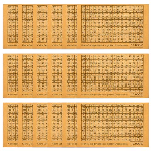 BESPORTBLE 20 Blätter Sparbox Aufkleber Number Label Zielaufkleber -Spar Herausforderungen Verfolgung Von Label Decal DIY Challenge Geldbox Nummerierte Abziehbilder BESPORTBLE 20 Blätter Sparbox Aufkleber Number Label Zielaufkleber -Spar Herausforderungen Verfolgung Von Label Decal DIY Challenge Geldbox Nummerierte Abziehbilder von BESPORTBLE