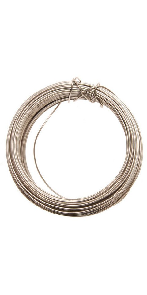 BGS technic Bohrer- und Bitset 8478 BGS technic Bohrer- und Bitset 8478 von BGS technic