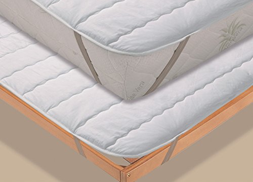 Biancheriaweb Matratzenbezug mit hypoallergenen Gummibändern, hergestellt in Italien, für Einzelbett Biancheriaweb Matratzenbezug mit hypoallergenen Gummibändern, hergestellt in Italien, für Einzelbett von BIANCHERIAWEB