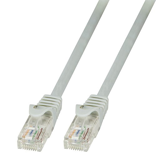 BIGtec LAN Kabel 0,25m Netzwerkkabel Ethernet Internet Patchkabel CAT.6 grau Gigabit für Netzwerke Modem Router Switch 2 x RJ45 kompatibel zu CAT.5 CAT.6a CAT.7 Stecker von BIGtec