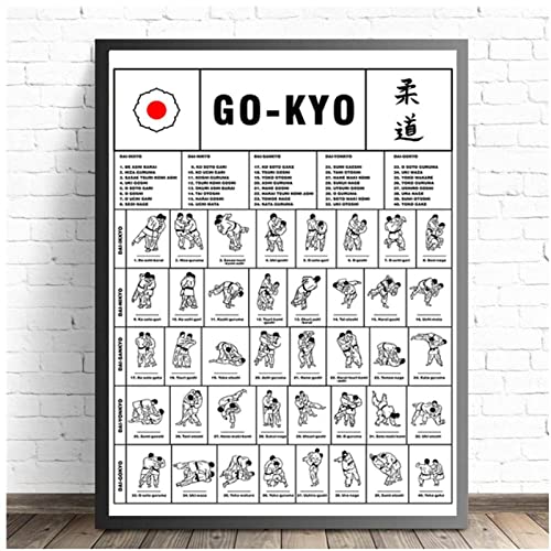 BINGJIACAI Traditionelles Go-kyo von Kodokan Poster Judo Techniken Leinwand Malerei Wandkunst Bild Druck Judo Dojo Dekor-50x70cm Ungerahmt von BINGJIACAI