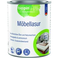 Biopin Möbellasur 375 ml kalkweiß Holzlasur Biopin Möbellasur 375 ml kalkweiß Holzlasur von BIOPIN NATURE