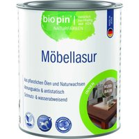Biopin Möbellasur 375 ml nussbaum Holzlasur Biopin Möbellasur 375 ml nussbaum Holzlasur von BIOPIN NATURE