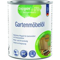 Biopin Naturfarben Gartenmöbelöl 750 ml akazie Holzschutzmittel Biopin Naturfarben Gartenmöbelöl 750 ml akazie Holzschutzmittel von BIOPIN