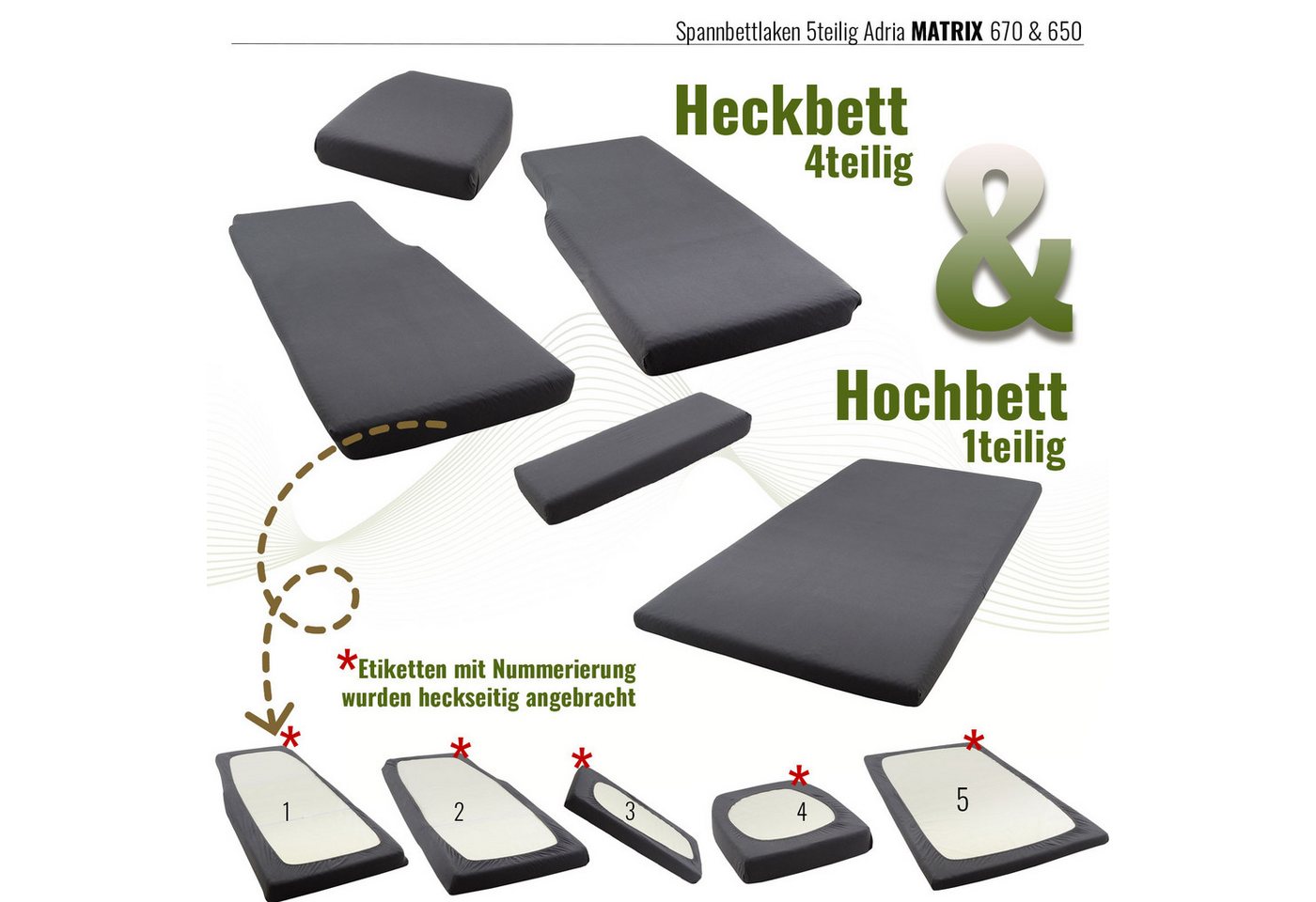 BLACK FOREST FOX Spannbettlaken Spannbettlaken Adria Supreme 670 SL, DL, AXESS 650 SL Grau, Baumwolle, Gummizug: rundum, OEKO-TEX® Standard 100, Zertifikatnummer IW 00270 von BLACK FOREST FOX