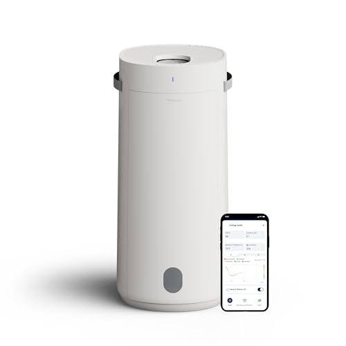 BLUEAIR 2-in-1 Purify + Humidify - Luftreiniger und Luftbefeuchter mit HEPASilent™ und 360° InvisibleMist™-Technologie, Top Pour - deckt 1.726 m² in 60 Minuten ab - Perfekt ausbalancierte Luft, ein von BLUEAIR