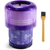 Bluedeer - Filter für Dyson V11, Filter-Ersatzset für Dyson V11 V15 SV14 SV17 SV22, 1 Stück Hepa Filter für Dyson V11, 2er Vakuumfilter Ersatz für von BLUEDEER